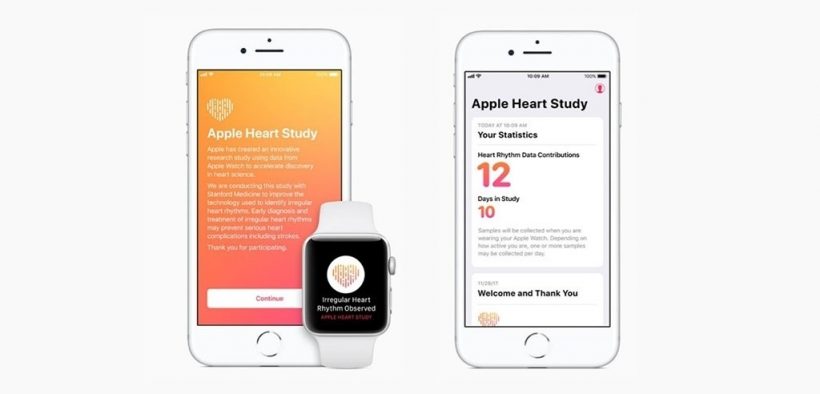 Stanford publishes Apple Watch heart-rate study